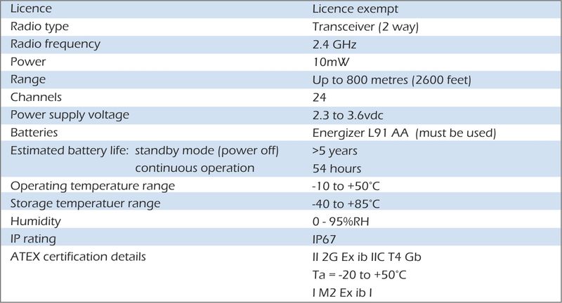 X24-HD Wireless Handheld Display specifications